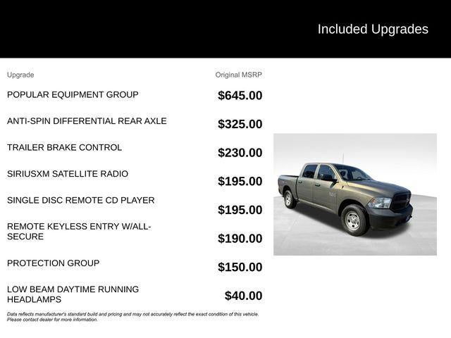 2014 RAM 1500 4WD Crew Cab 5.7 Ft Box Tradesman