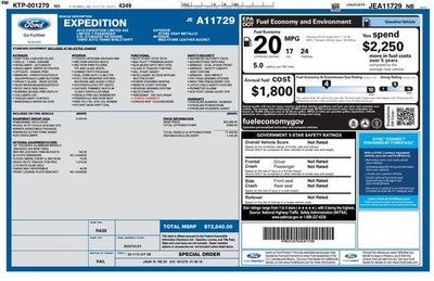 2018 Ford Expedition Limited 4x2