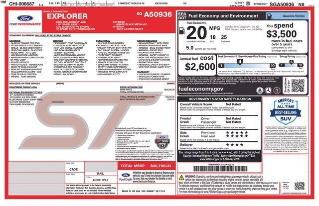 2025 Ford Explorer ST 4WD