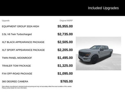 2022 Ford F-150 XLT 4WD SuperCrew 5.5' Box