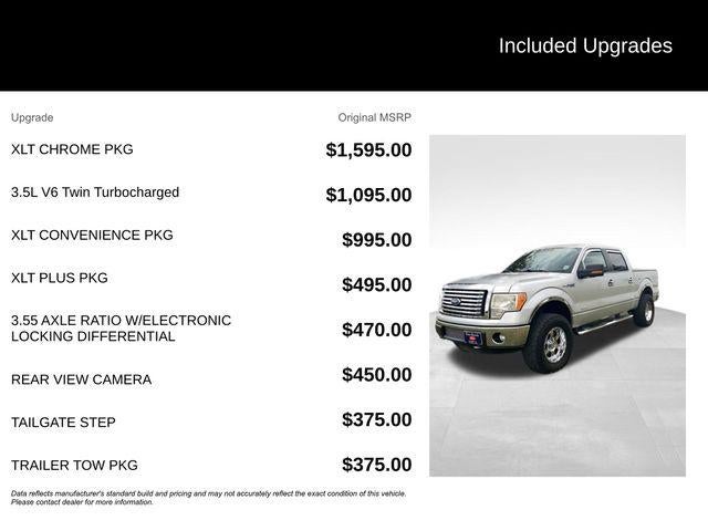 2012 Ford F-150 4WD SuperCrew 5-1/2 Ft Box XLT