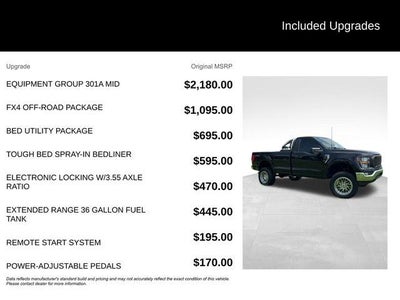 2023 Ford F-150 XLT 4WD Reg Cab 8' Box