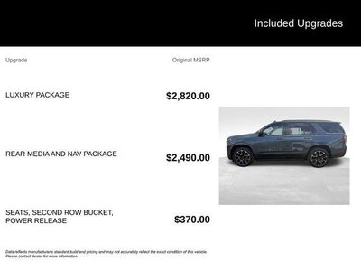 2021 Chevrolet Tahoe 2WD RST