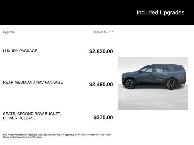 2021 Chevrolet Tahoe 2WD RST