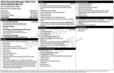 2018 Chevrolet Silverado 1500 Crew Cab Short Box 4-Wheel Drive LT Z71