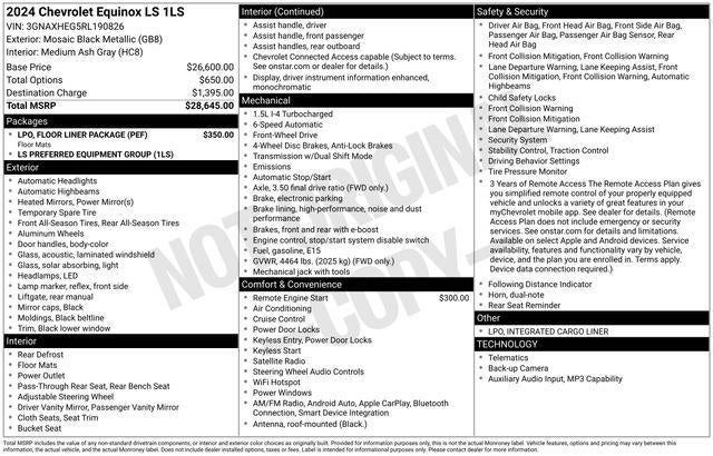 2024 Chevrolet Equinox FWD LS