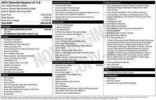 2024 Chevrolet Equinox FWD LS
