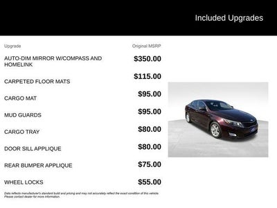 2014 Kia Optima 4dr Sdn LX