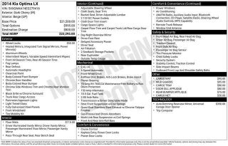 2014 Kia Optima 4dr Sdn LX